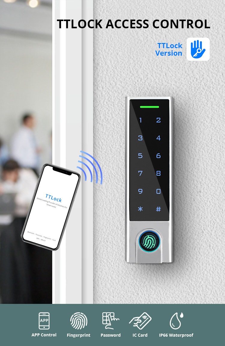  Security Gadgets